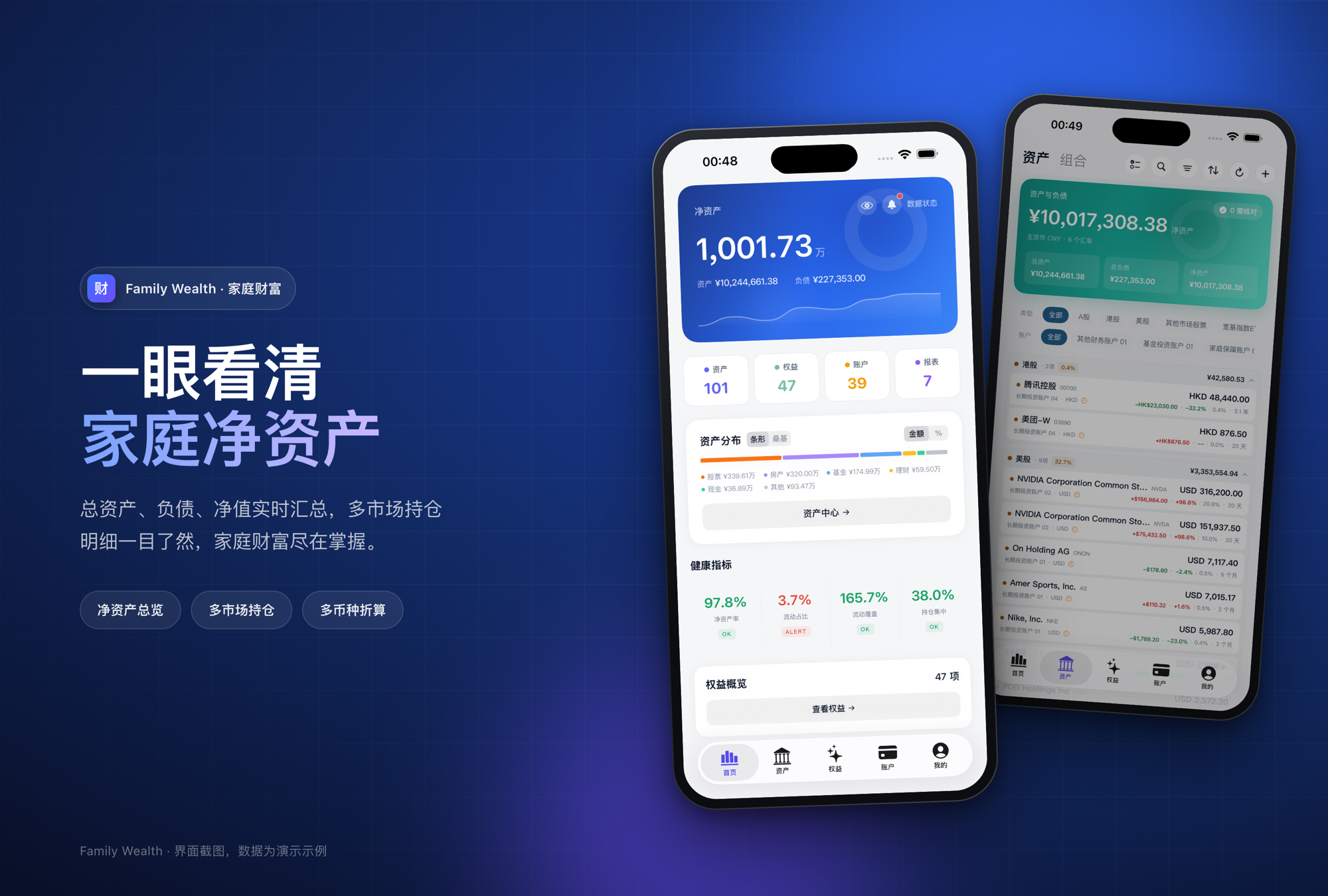一眼看清家庭净资产