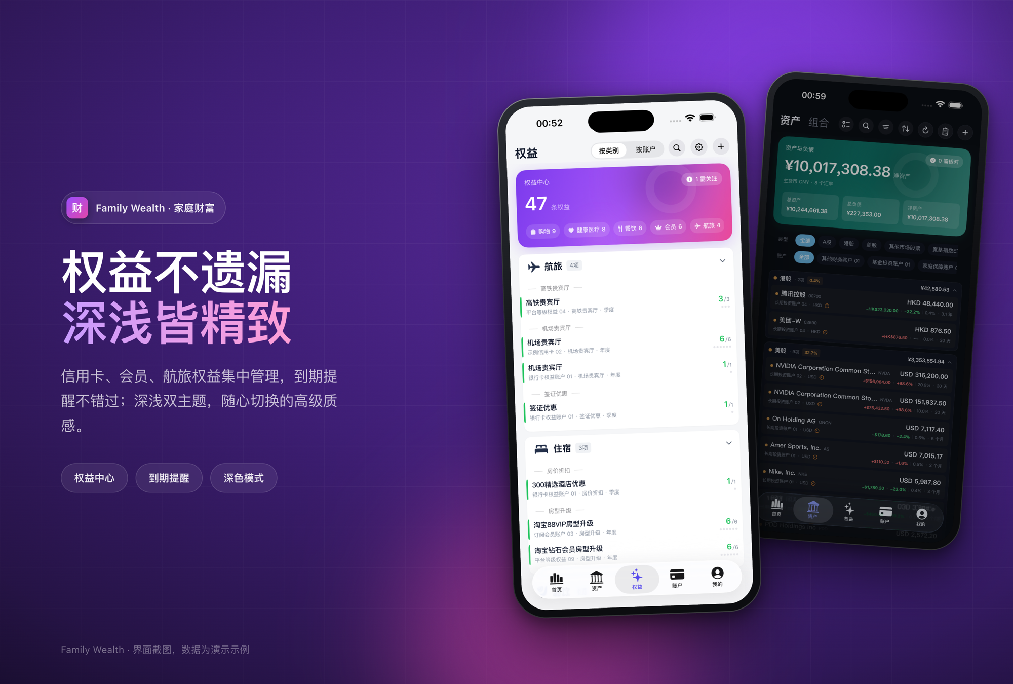 权益不遗漏，深浅皆精致